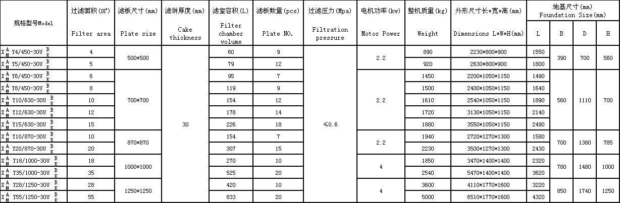 一次拉開壓濾機.png